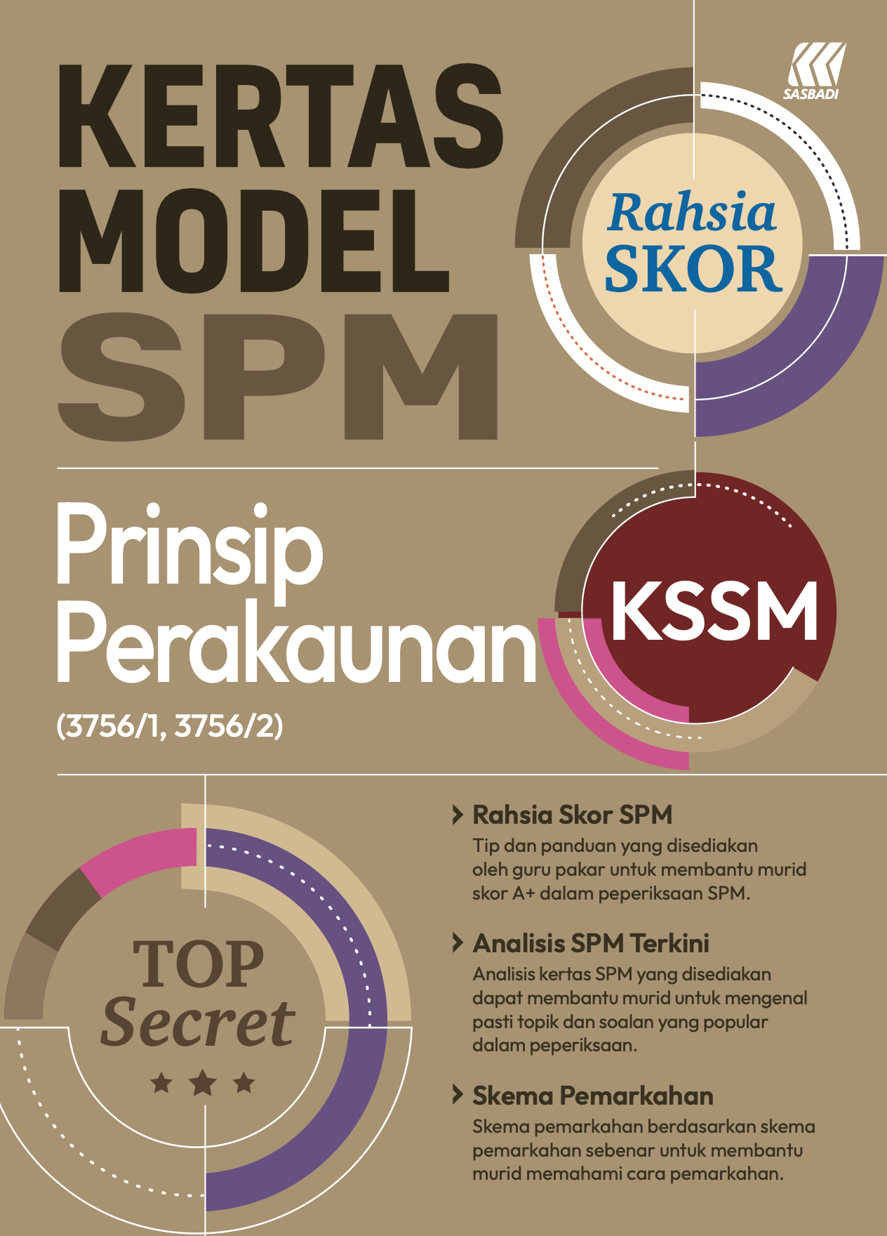Kertas Model Rahsia Skor SPM Prinsip Perakaunan Cover