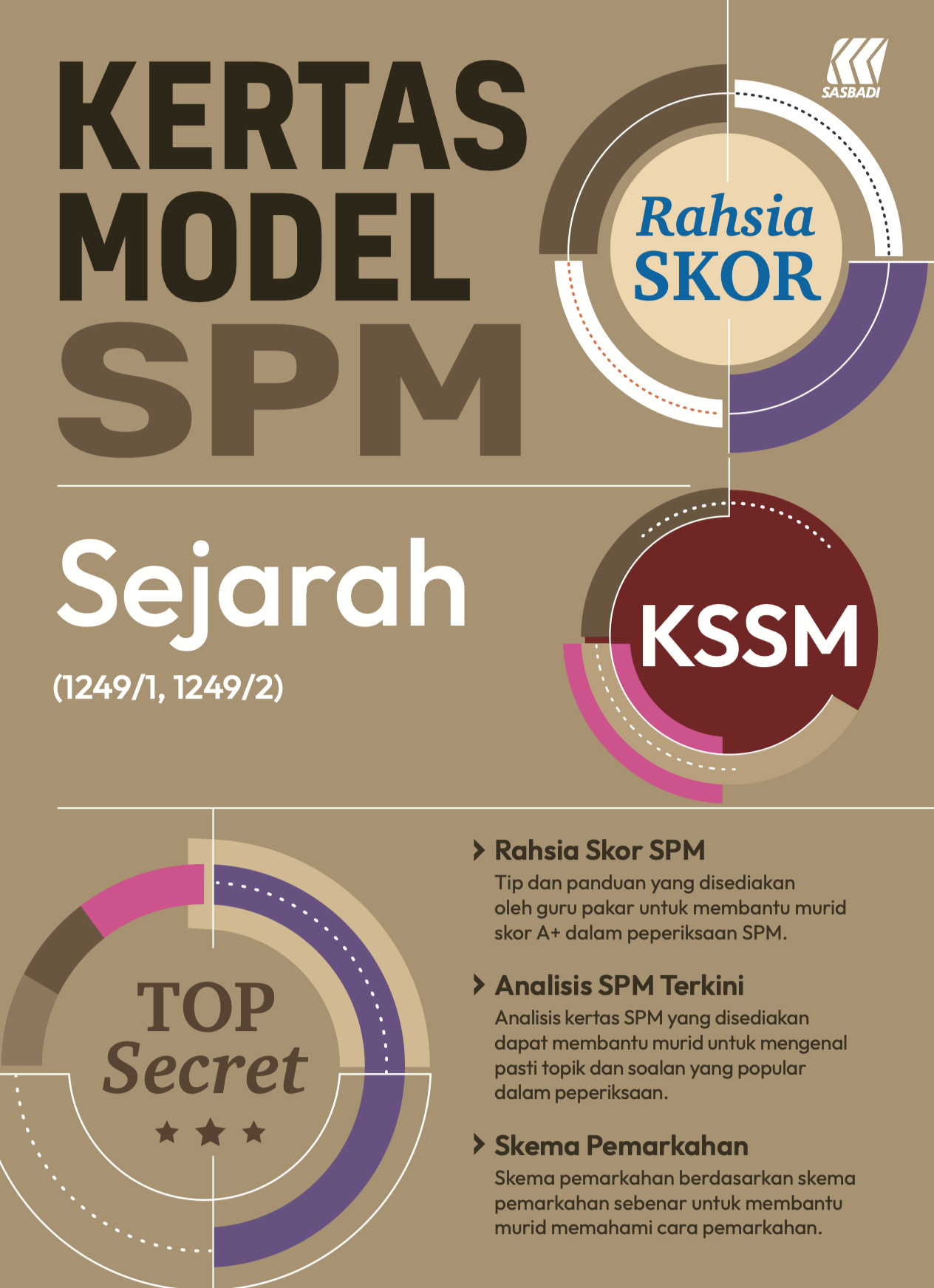 Kertas Model Rahsia Skor SPM Sejarah Cover