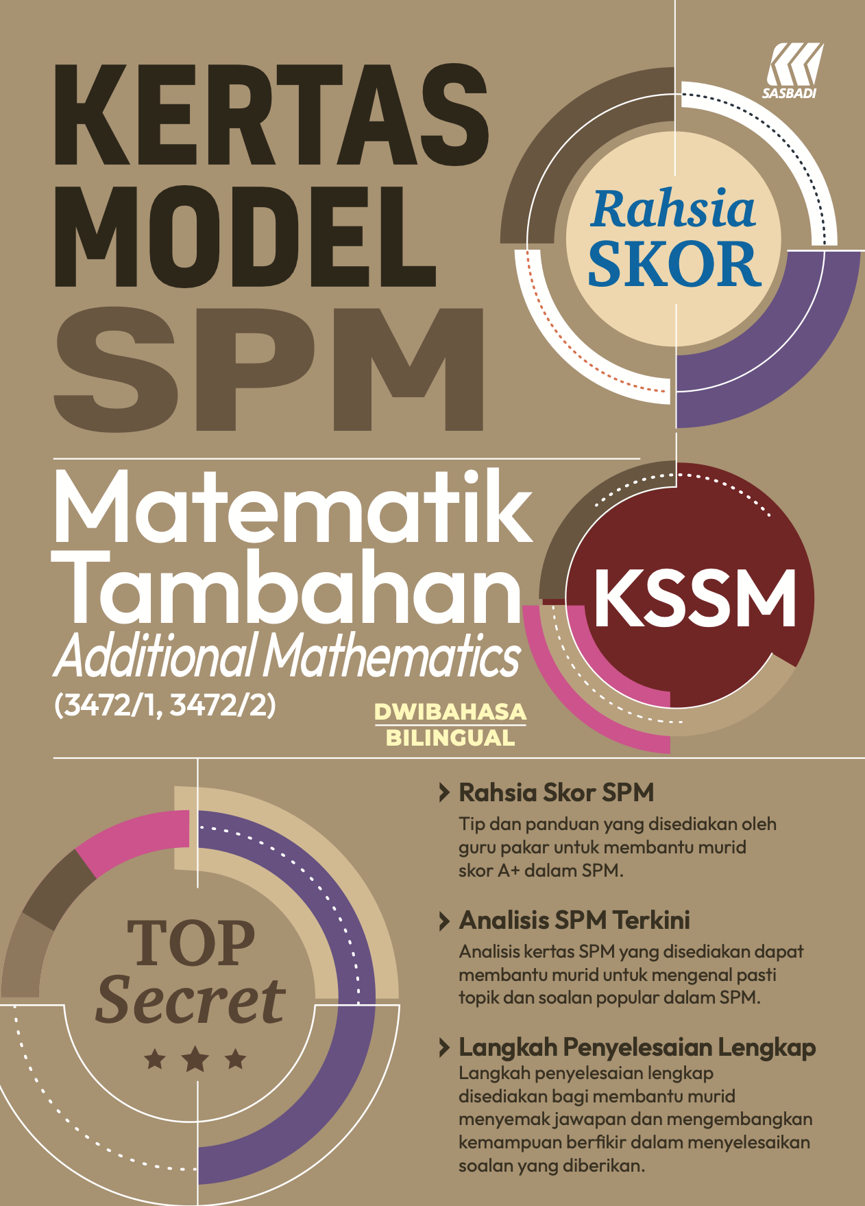 Kertas Model Rahsia Skor SPM Matematik Tambahan (Bilingual) Cover