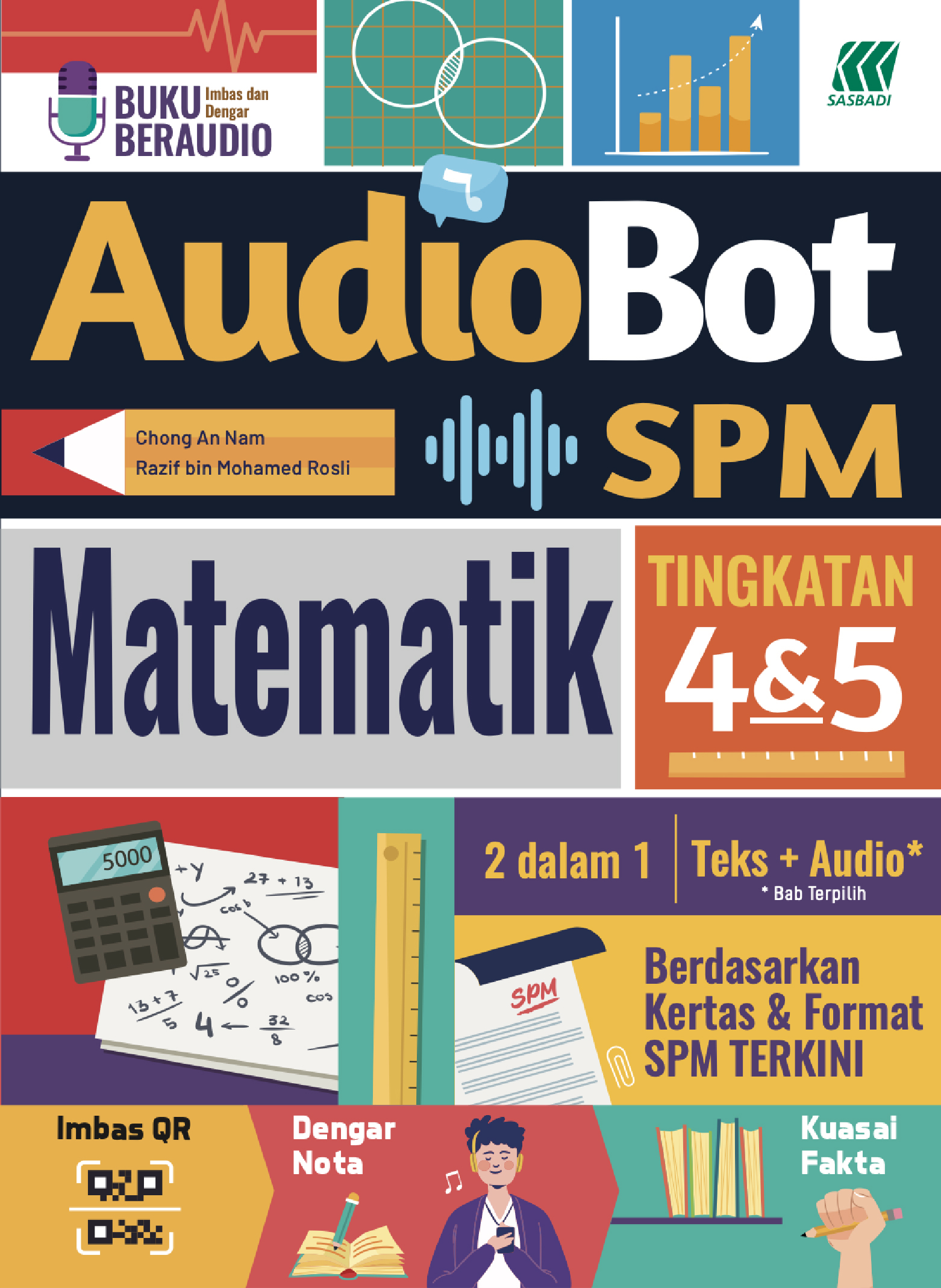 AudioBOT SPM Matematik Cover