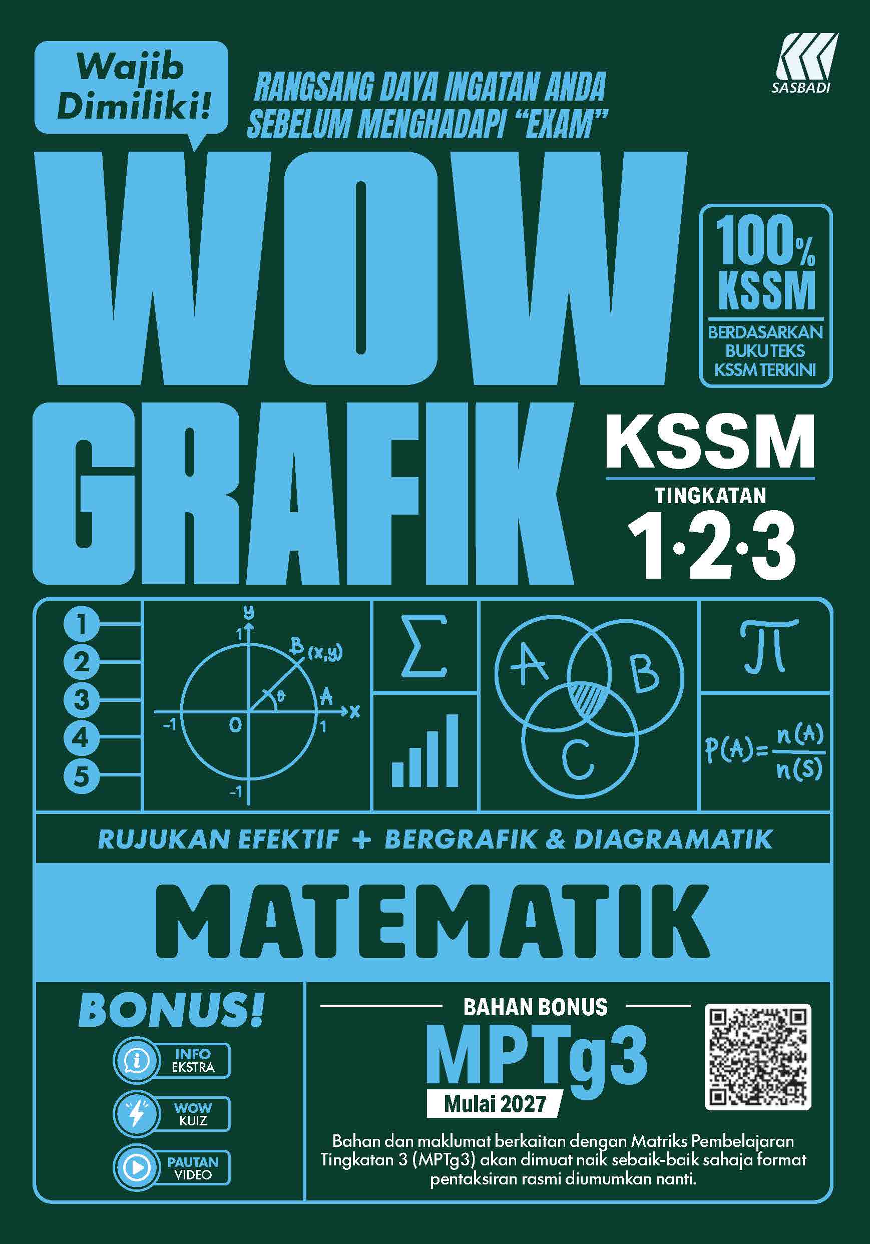 WOW Grafik KSSM Matematik Ting. 1,2,3 Cover