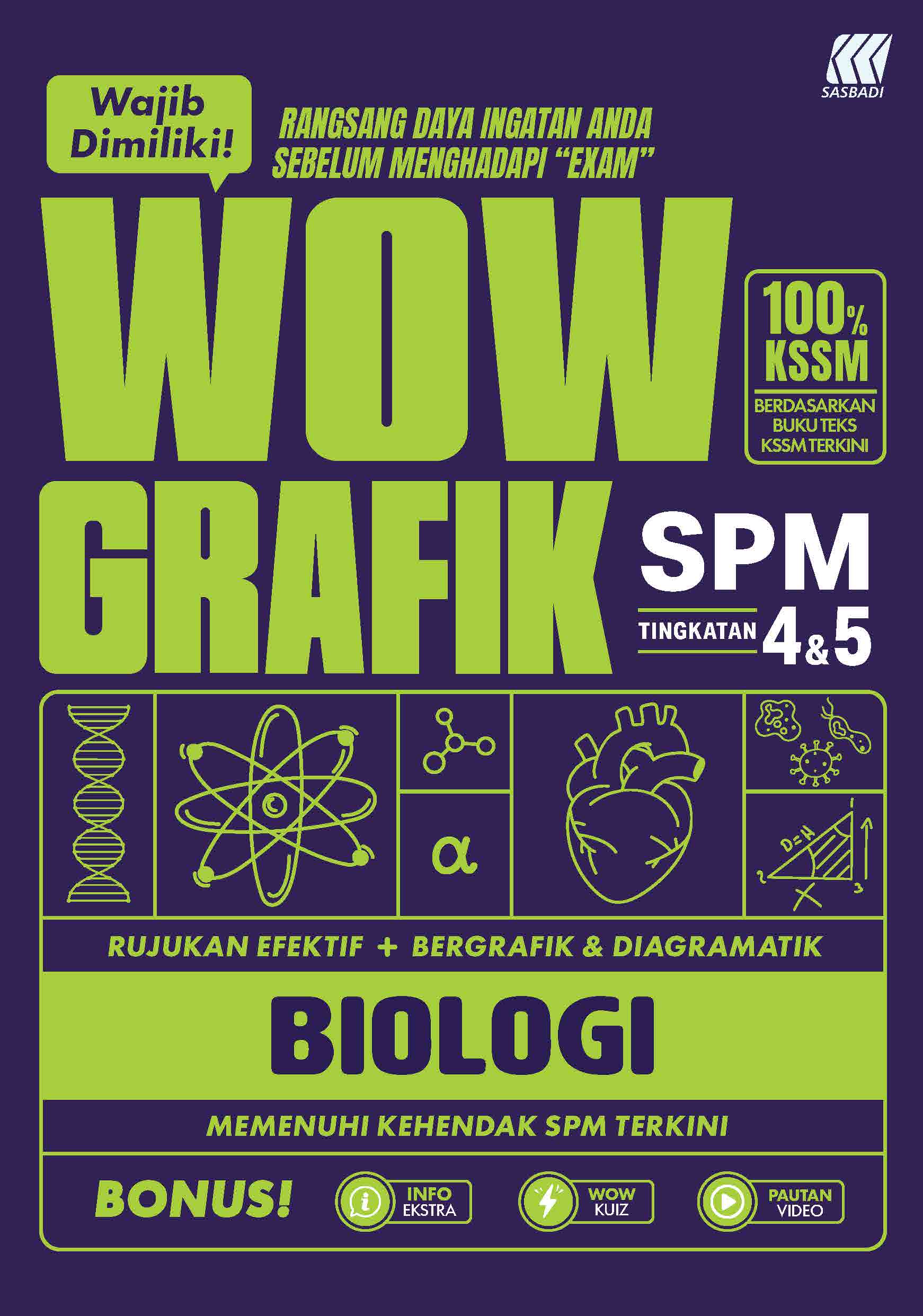WOW Grafik SPM Biologi Ting. 4 & 5 Cover