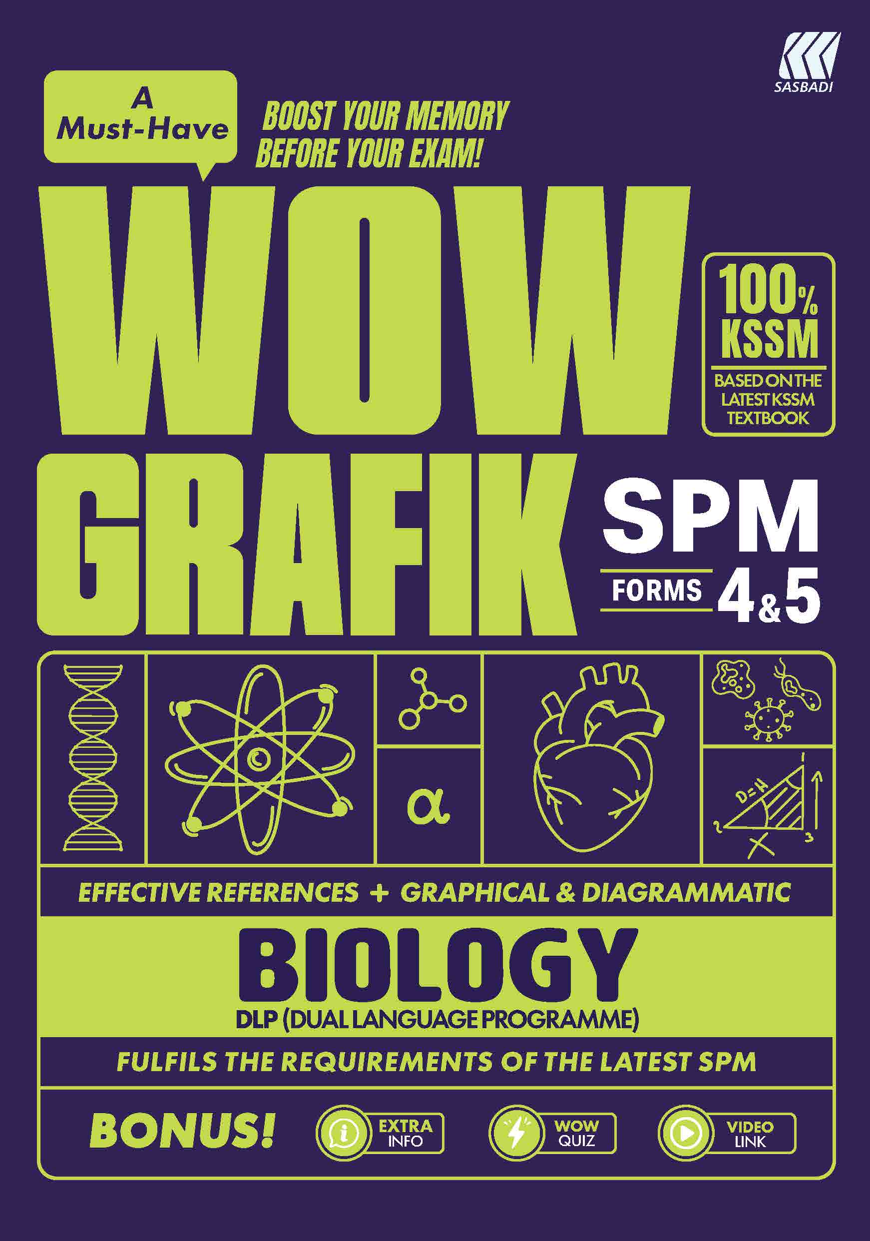 WOW Grafik SPM Biology Ting. 4 & 5 Cover