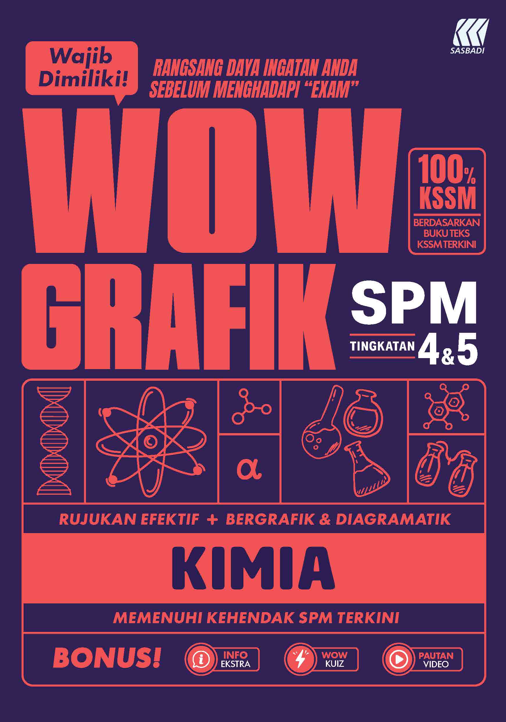 WOW Grafik SPM Kimia Ting. 4 & 5 Cover