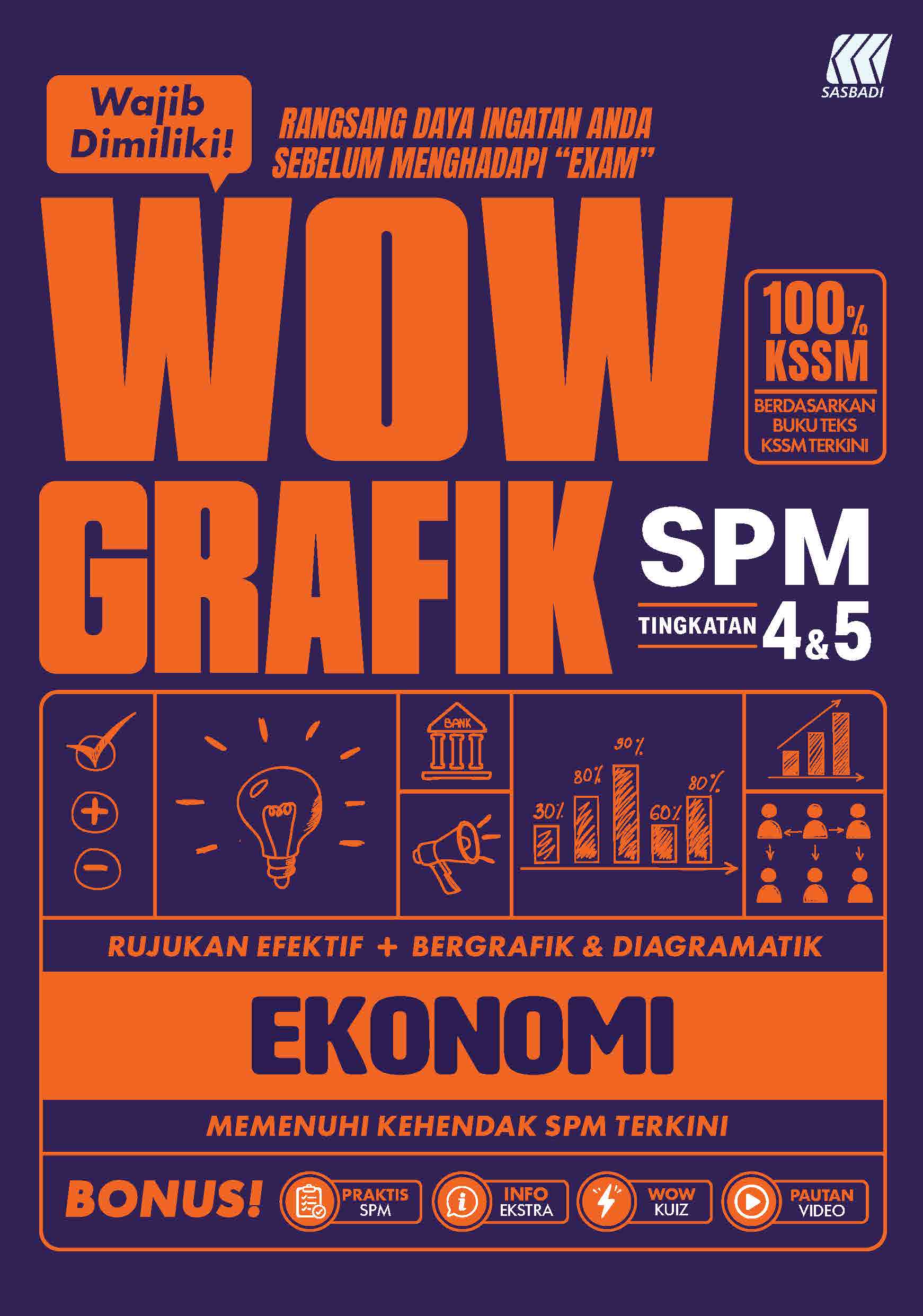 WOW Grafik SPM Ekonomi Ting. 4 & 5 Cover