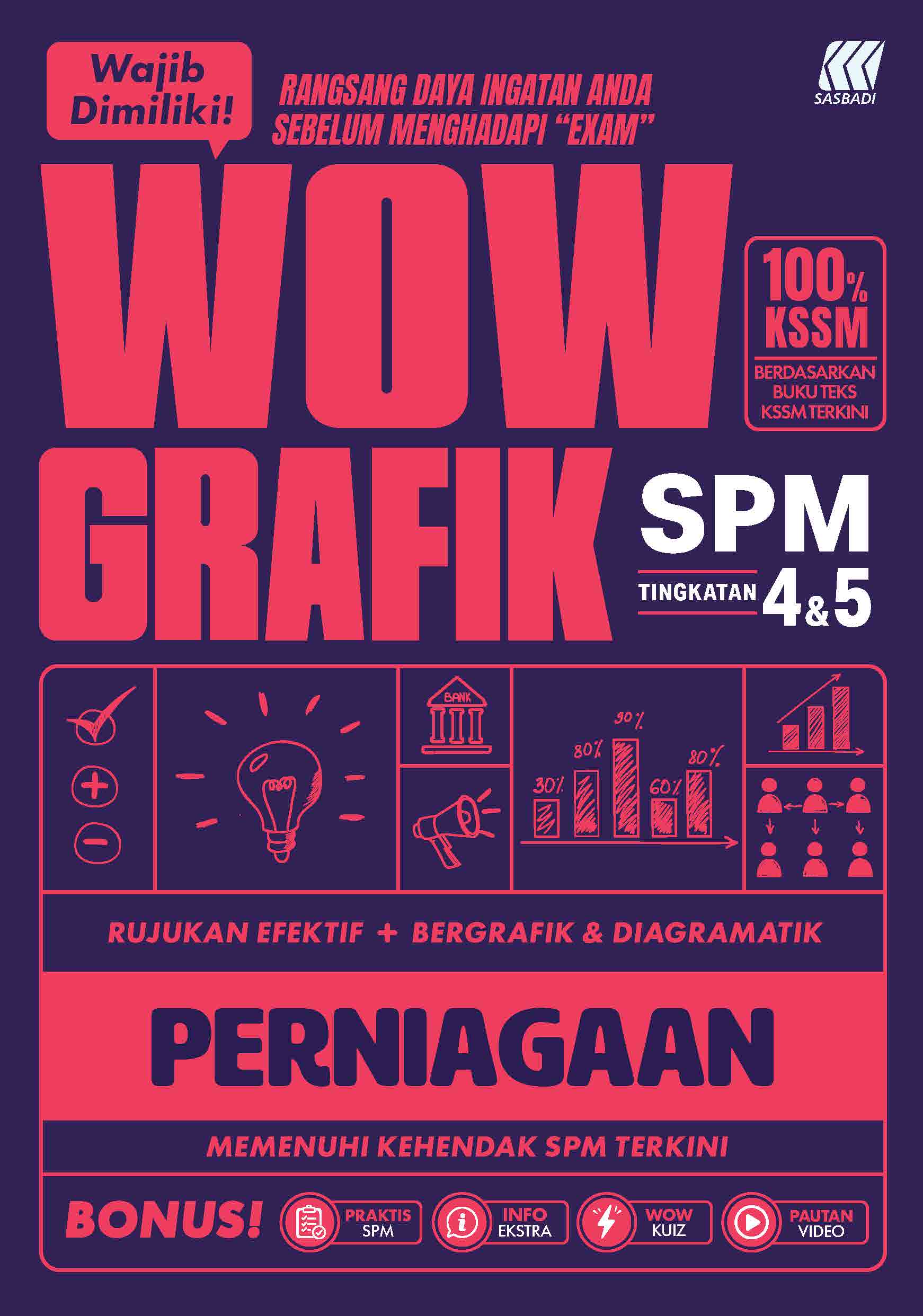 WOW Grafik SPM Perniagaan Ting. 4 & 5 Cover