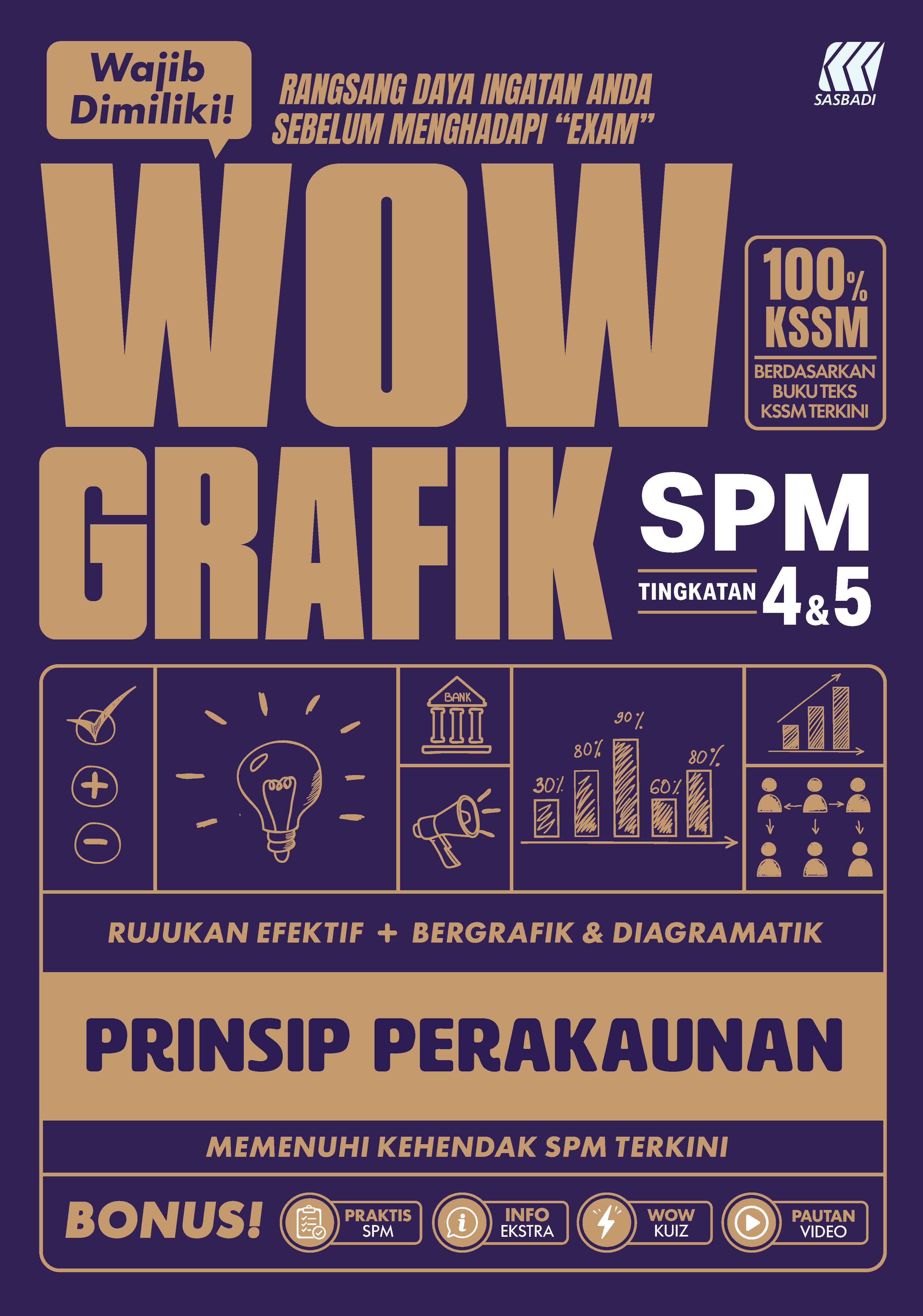 WOW Grafik SPM Prinsip Perakaunan Ting. 4 & 5 Cover